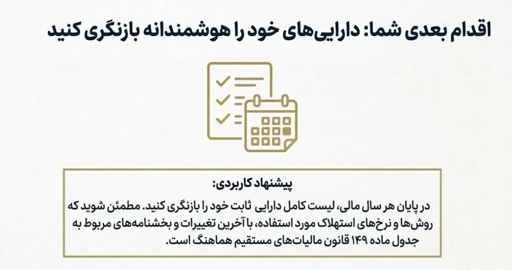 استهلاک