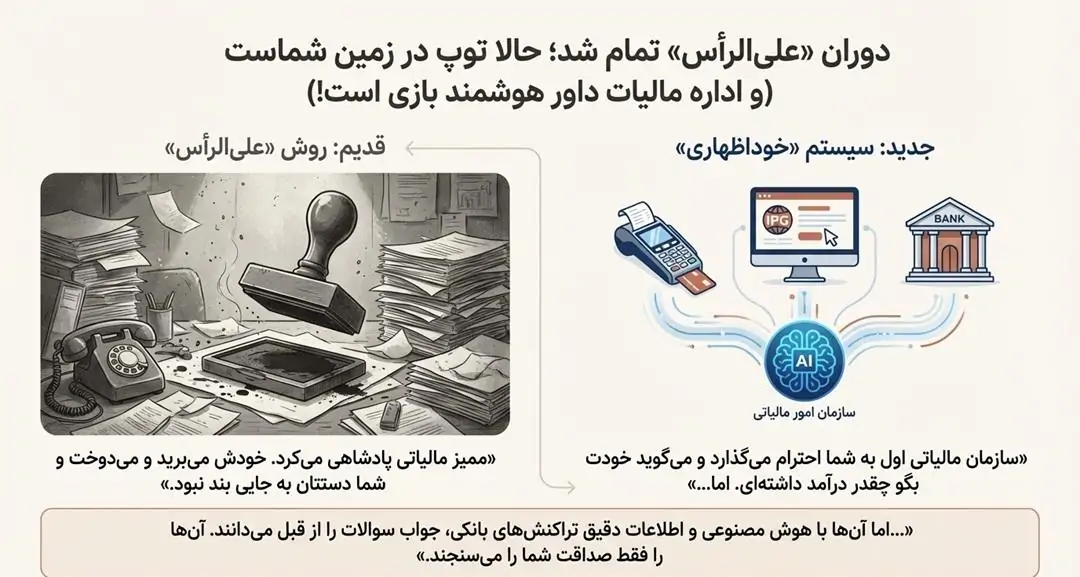 پایان دوران «علیالرأس»؛ توپ در زمین شماست!