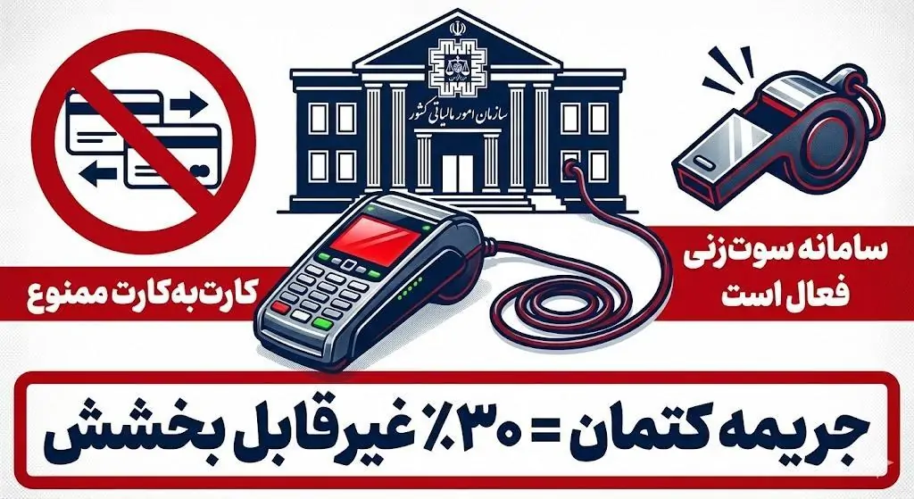 خطوط قرمز مالیاتی: دستگاه کارتخوان (POS)، کارتبهکارت و سامانه سوتزنی
