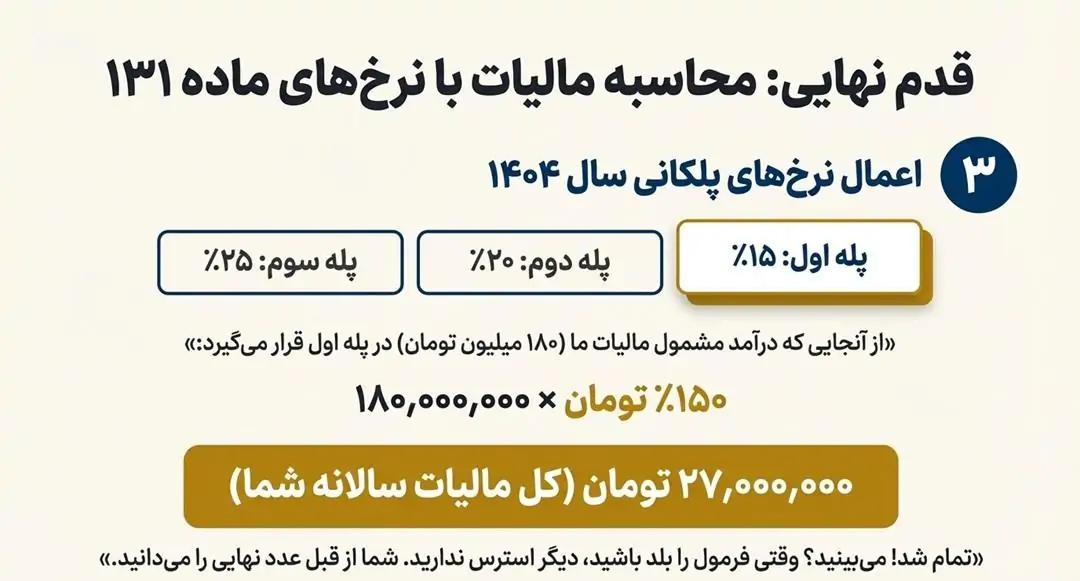 محاسبه ی مالیات اجاره مغازه با نرخ های ماده 131