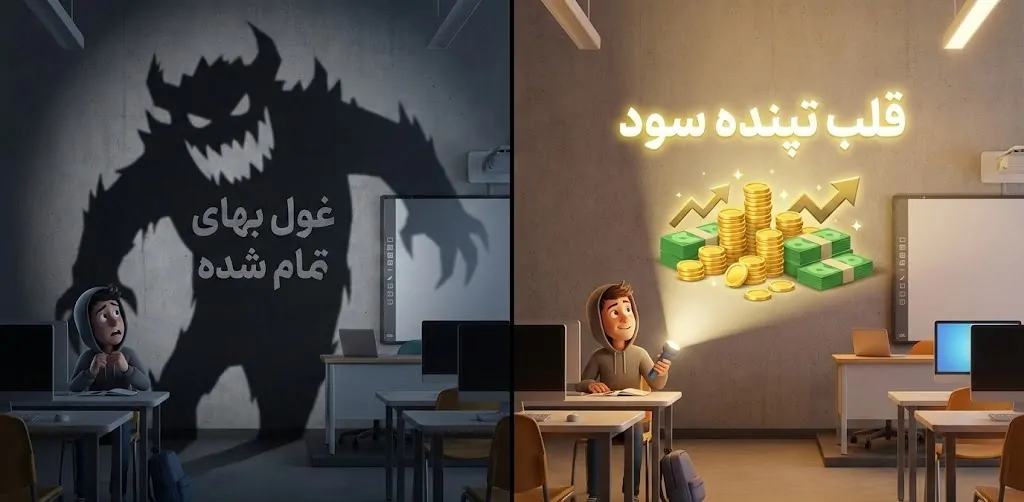 بهای تمام شده کالای فروش رفته ؛ قلب تپنده سود