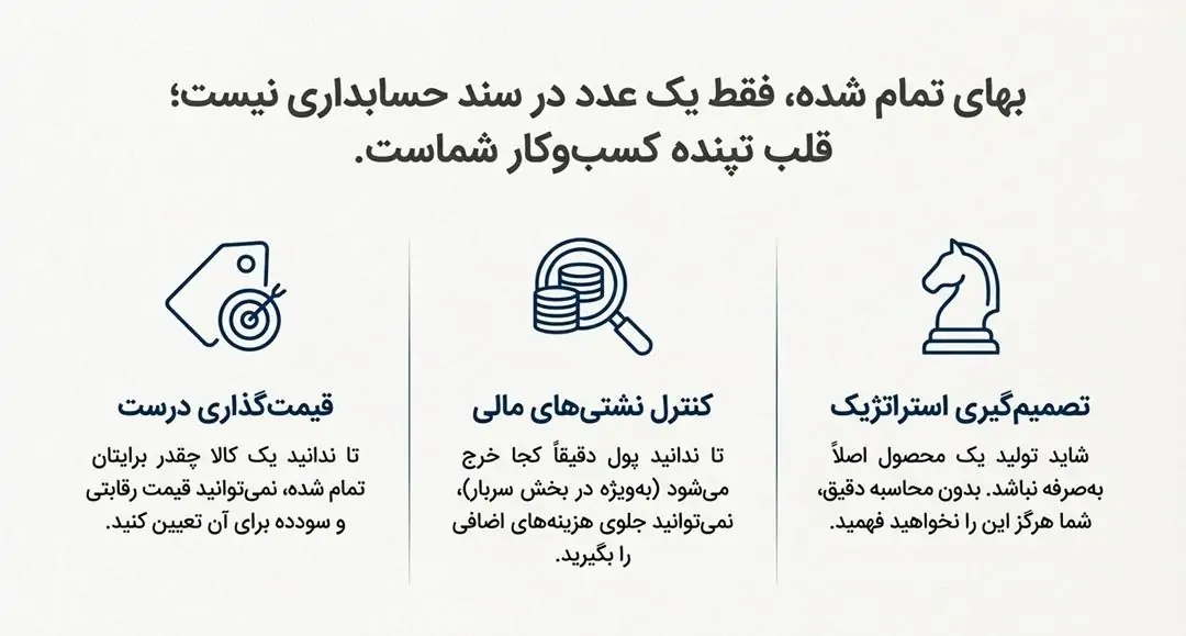 قلب کسب و کار