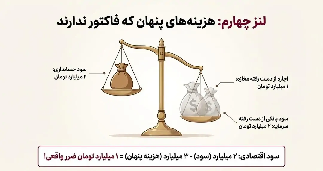 هزینههای آشکار و پنهان؛ چیزهایی که فاکتور ندارند!
