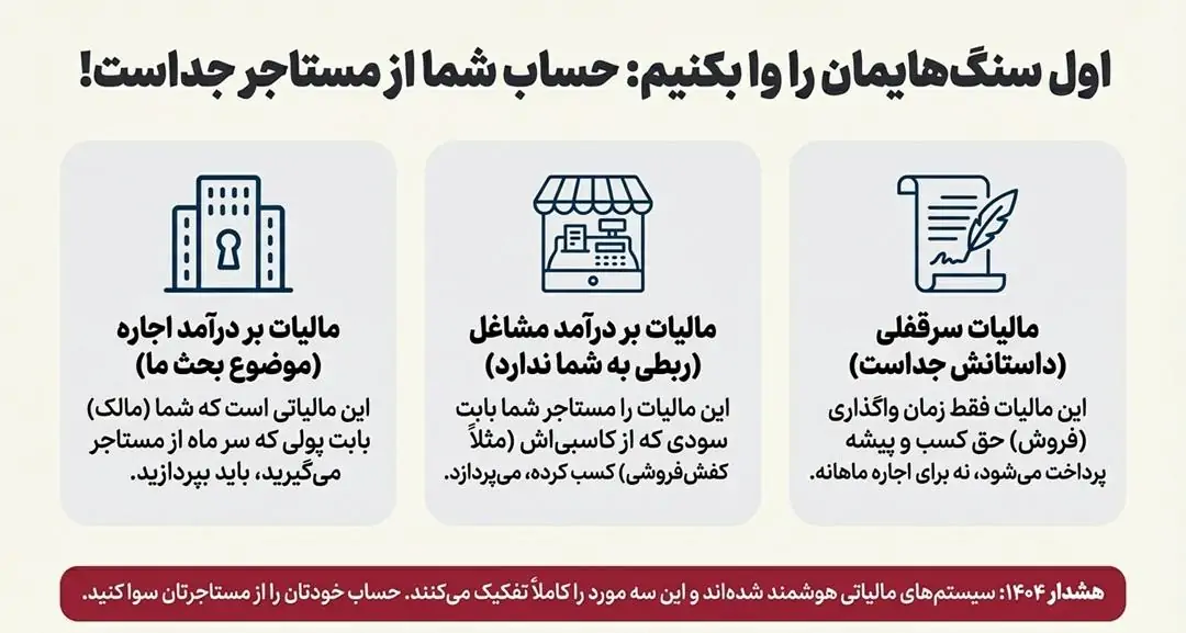 مالیات بر درآمد اجاره مغازه دقیقاً چیست؟ (و چه چیزی نیست!)