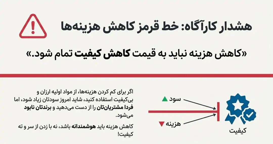 راهکارهای عملی برای کاهش بهای تمام شده (بدون افت کیفیت)
