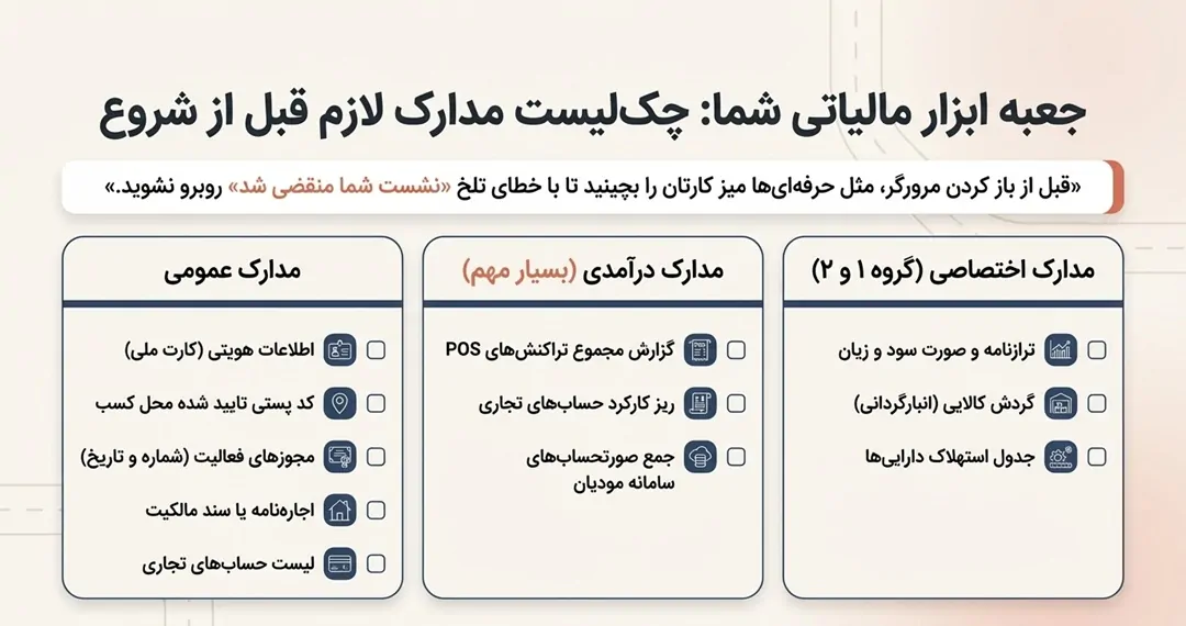 مدارک لازم برای تکمیل اظهارنامه (چکلیست قبل از شروع)
