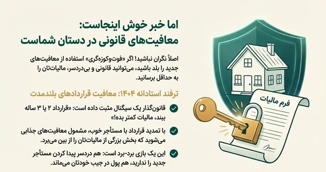 قوانین جدید مالیات بر اجاره در سال ۱۴۰۴؛ هم خبر خوب دارم، هم بد!