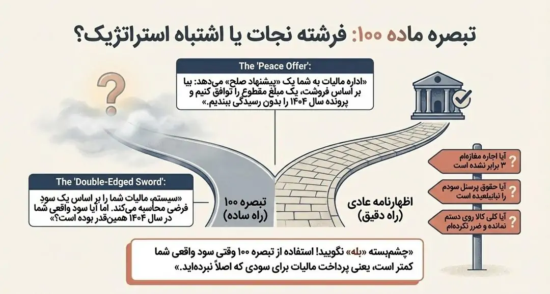 تفاوت قسطبندی در «تبصره ۱۰۰» و «اظهارنامه عادی»