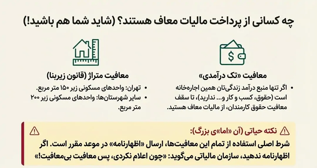 چه کسانی از پرداخت مالیات معاف هستند؟ (شاید شما هم باشید!)