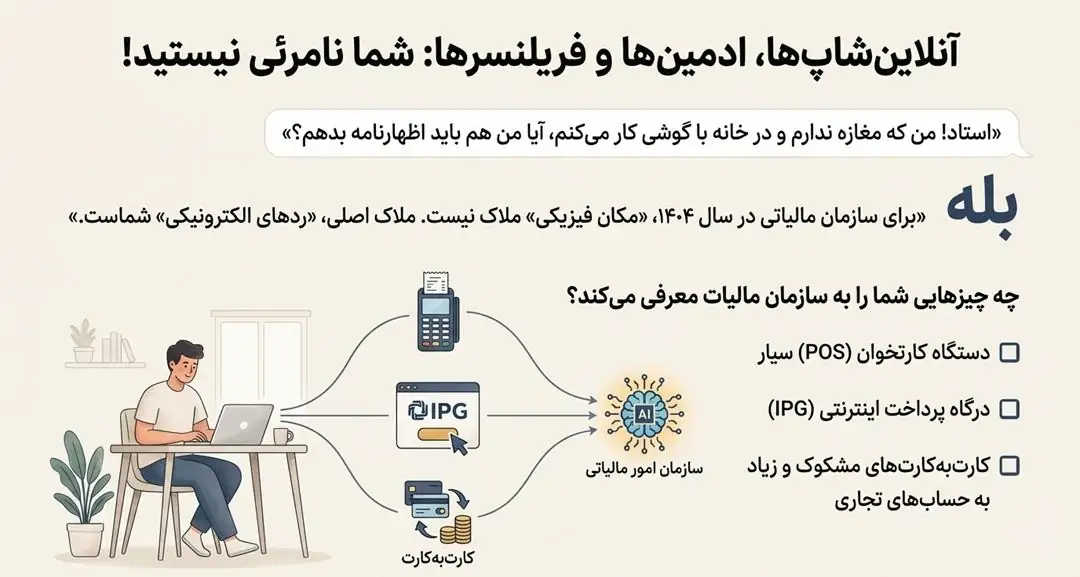 سوال پرتکرار: آنلاینشاپها و فریلنسرها