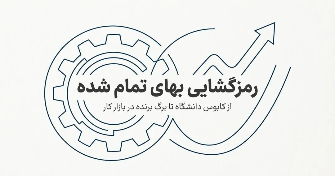 رمز گشایی بهای تمام شده