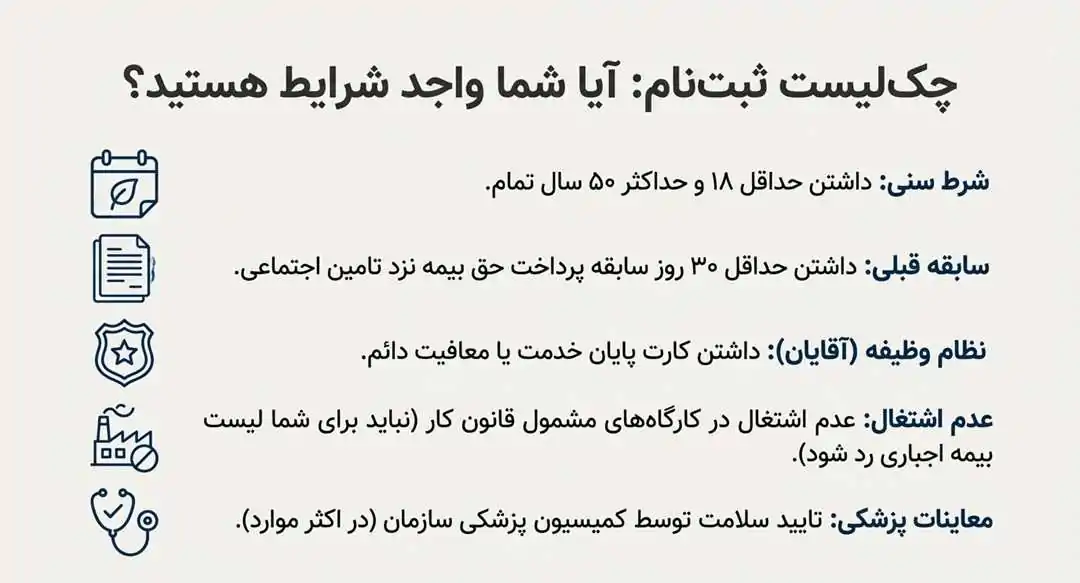 بیمه