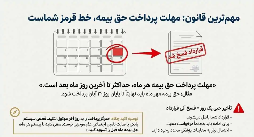 بیمه