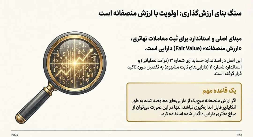 مبنای اصلی و استاندارد برای ثبت معاملات تهاتری