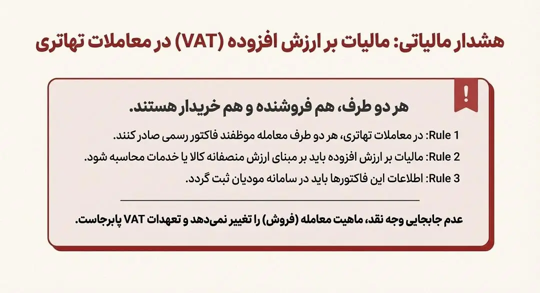 مالیات بر ارزش افزوده در معاملات تهاتری