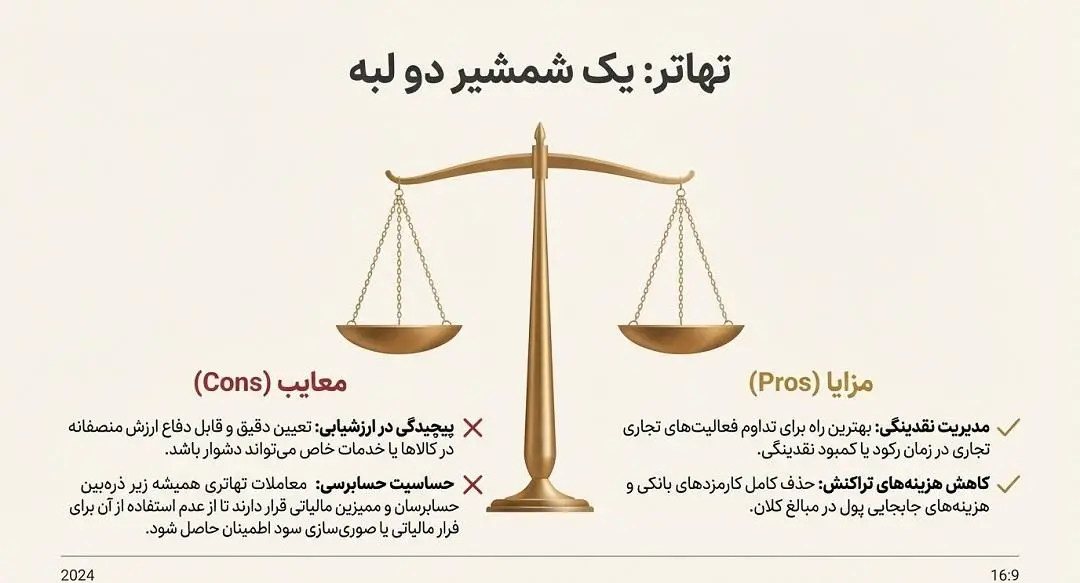 مزایا و معایب تهاتر