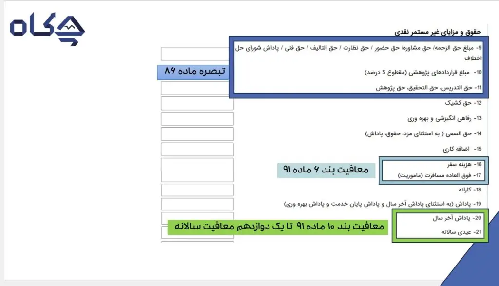 مالیات حقوق
