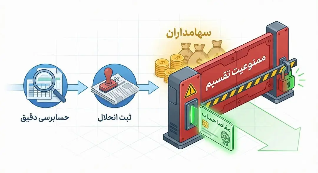 راهکارهای عملی و توصیههای حقوقی