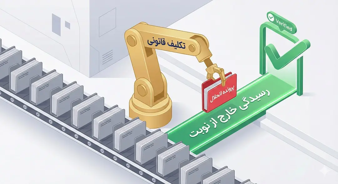 ۱. تکلیف آمره به رسیدگی